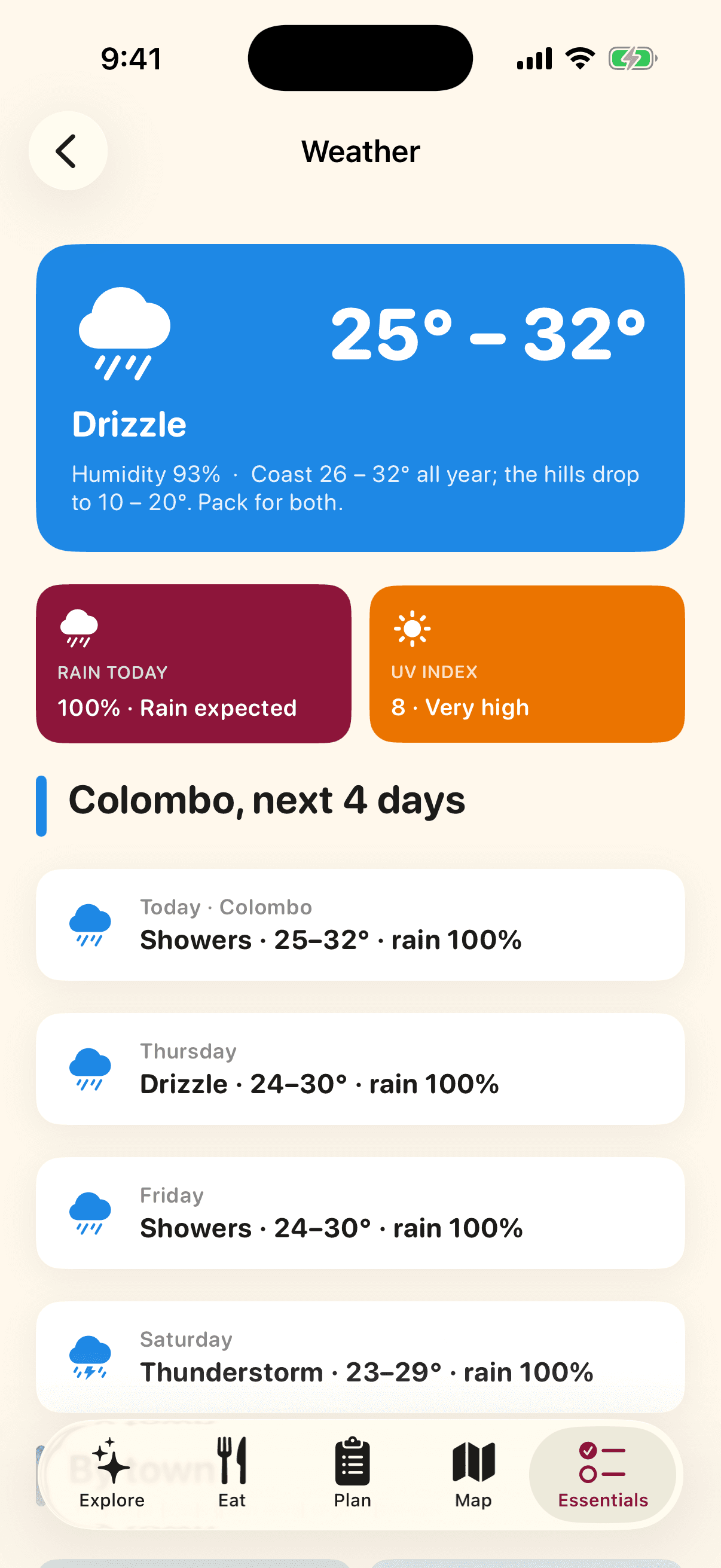 Weather by region screen of the VisitSrilanka app